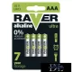 Bateria alkaliczna RAVER LR03 (AAA) 4 szt./opakowanie blistrowe